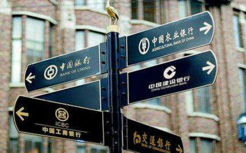 Five Major State-owned Banks In China