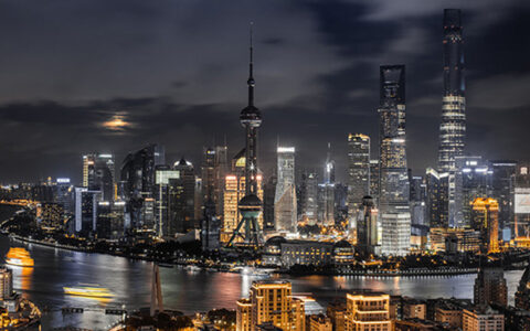 Most Famous Cities In China