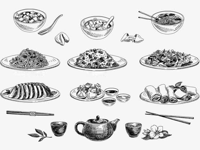 Top 10 Famous Dishes in China