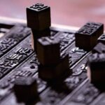 Four Ancient Inventions In Ancient China