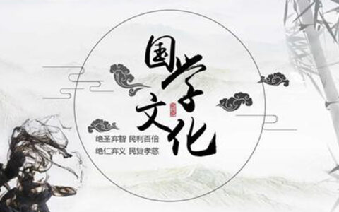 Top 7 Chinese Cultural Provinces In 2019