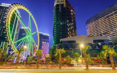 The Most Suitable City in China for Poor Travel