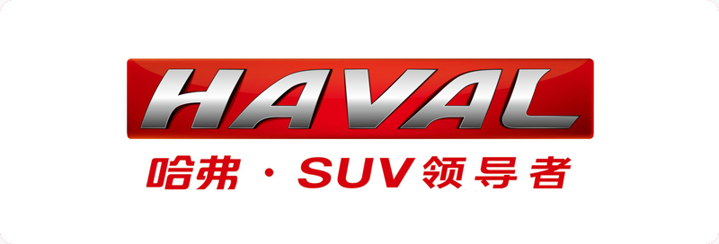 haval-index