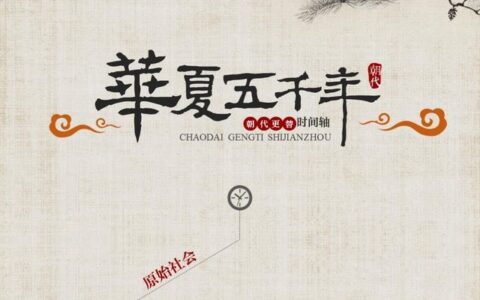 100 Historical Allusions Of China