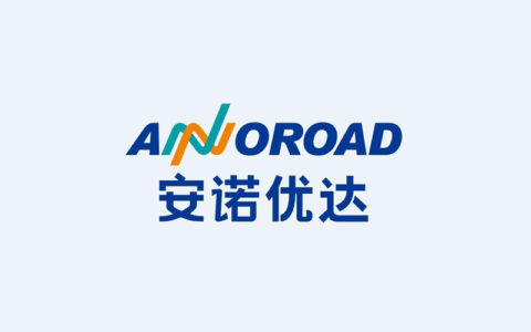 ANOROAD logo