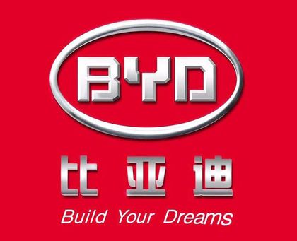 China’s Top Ten Technology Companies-BYD