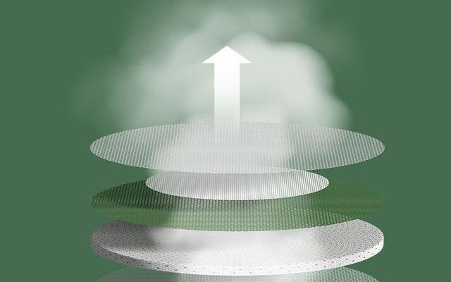 Top 10 Oxygen Concentrator Brands in China