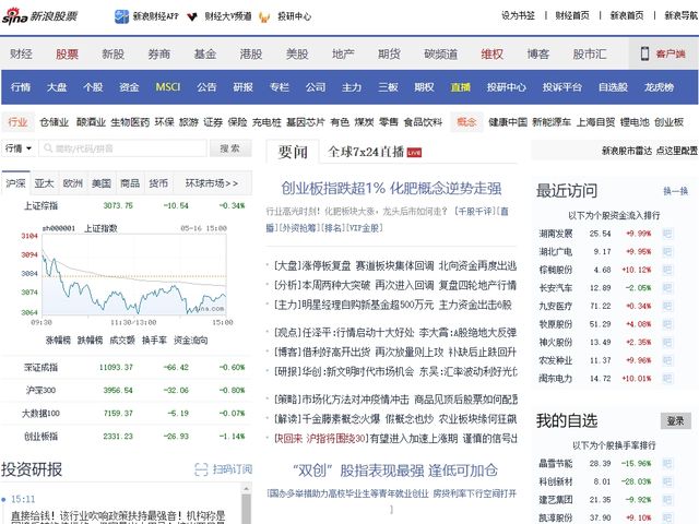 Top 10 Stocks Websites in China-sina stock
