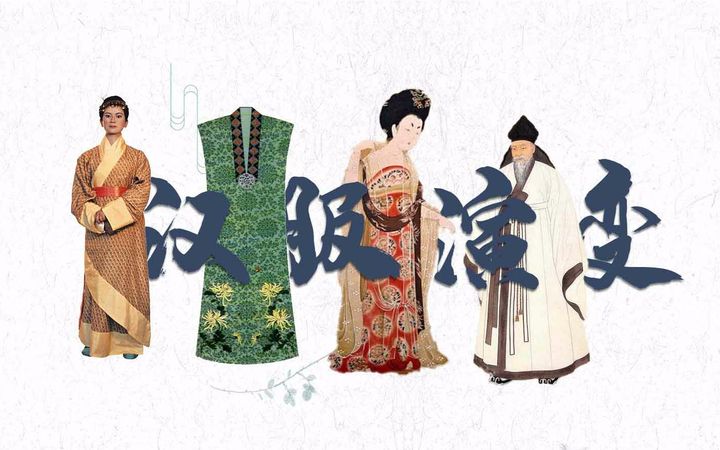 The Evolution of Hanfu