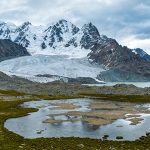 The Tibetan Plateau: The Roof of the World and Its Fragile Ecosystem